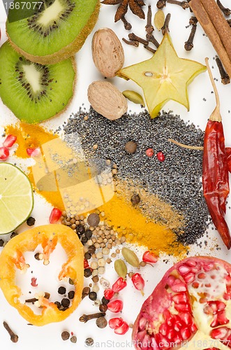 Image of spices