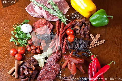 Image of meat and sausages