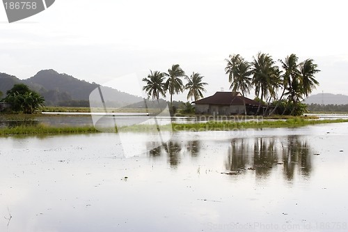 Image of Malay Village