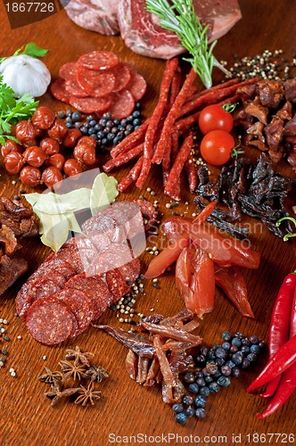 Image of meat and sausages