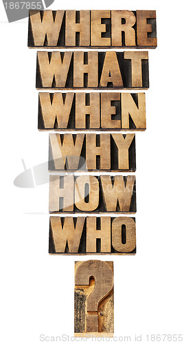 Image of questions collage in wood type