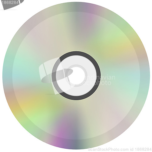 Image of CD or DVD disc icon