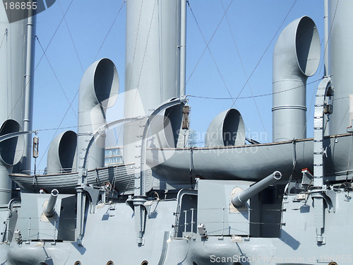 Image of Naval battleship chimneys and cannon