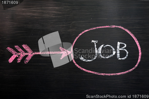 Image of Job seeking concept