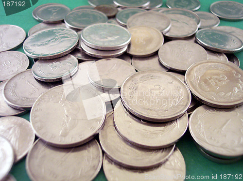 Image of nostalgic Turkish coins