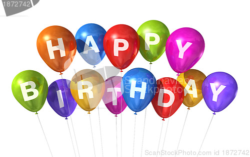 Image of Happy Birthday balloons