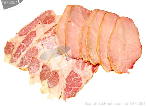 Image of meat slices