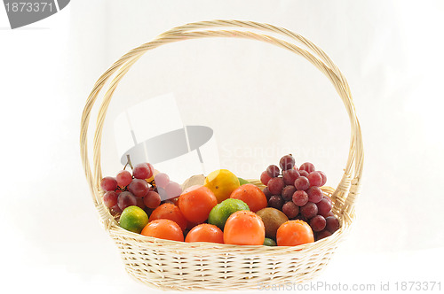 Image of A basketful of various fruits
