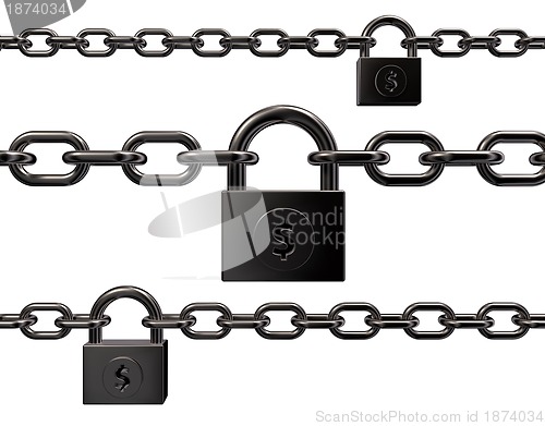 Image of padlock with dollar symbol