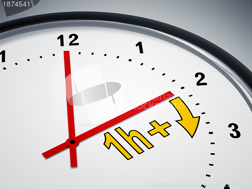 Image of daylight saving time
