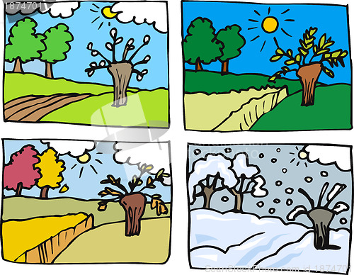 Image of four seasons cartoon illustration