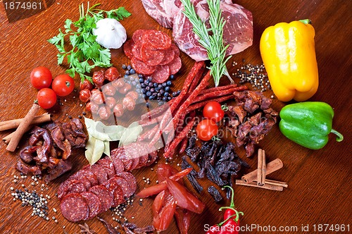 Image of meat and sausages