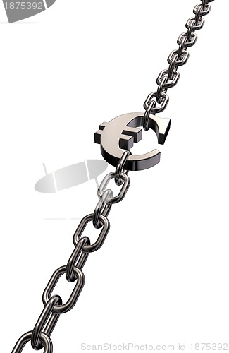 Image of euro chains