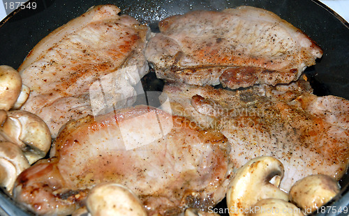 Image of Fried chops with mushrooms