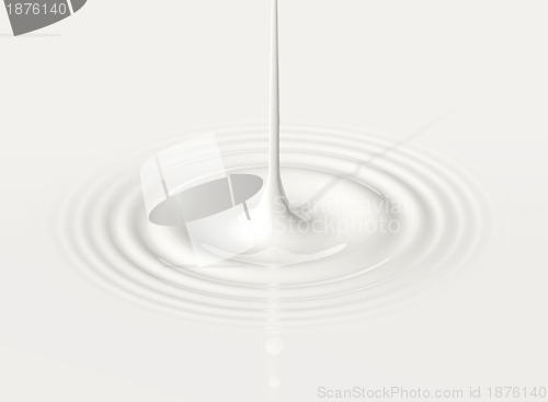 Image of drop of milk and ripple