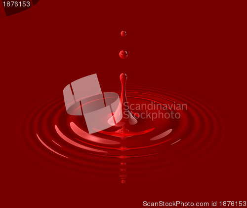 Image of drop of red blood and ripple