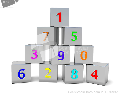 Image of numbered cubes