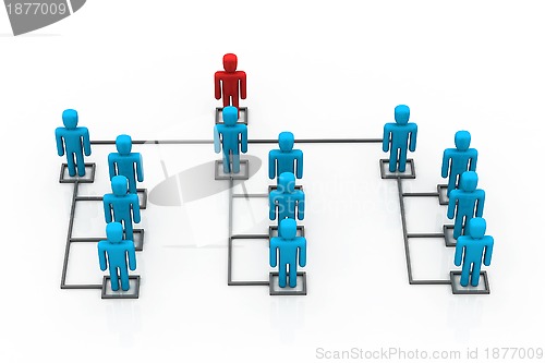 Image of Business network with leader	