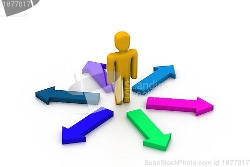 Image of Make your choice