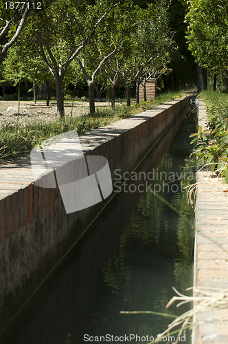 Image of Irrigation canal