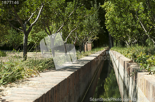 Image of Irrigation canal