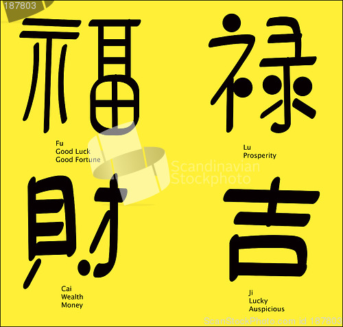 Image of Chinese Characters