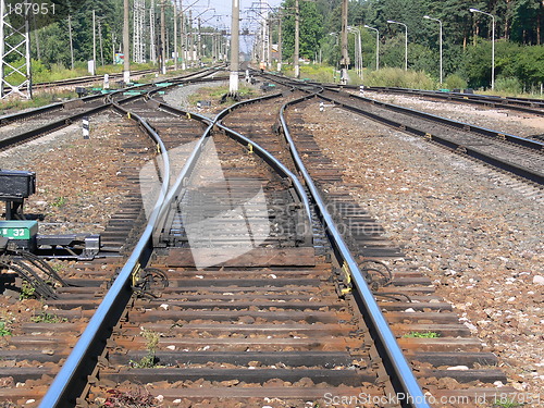 Image of Railway