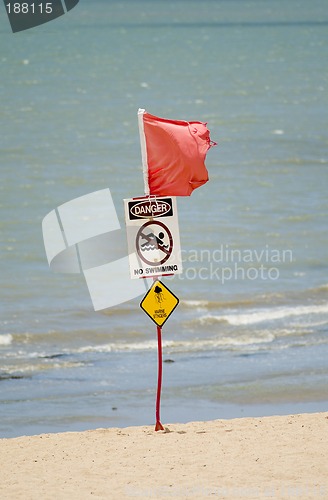 Image of Beach closed