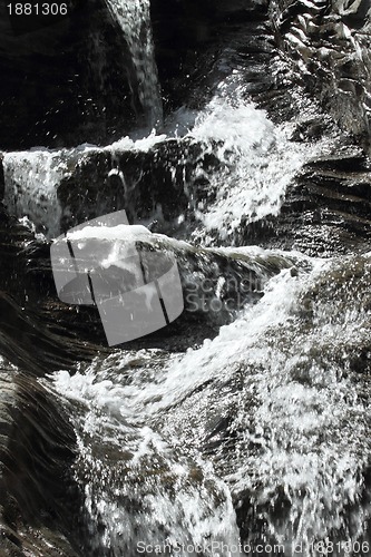 Image of waterfalls background