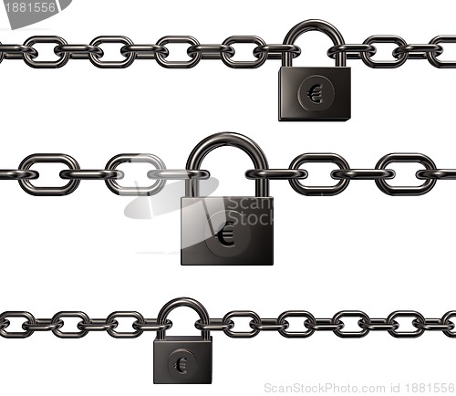 Image of padlock with euro symbol