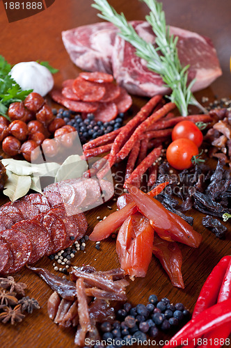 Image of meat and sausages