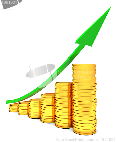 Image of Coins chart