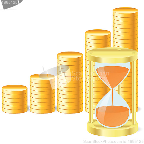 Image of money icon with hourglass and coins