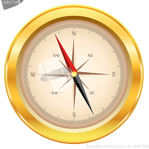 Image of gold compass