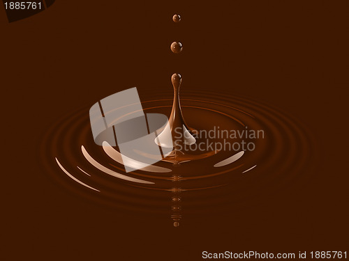 Image of drop of liquid chocolate and ripple