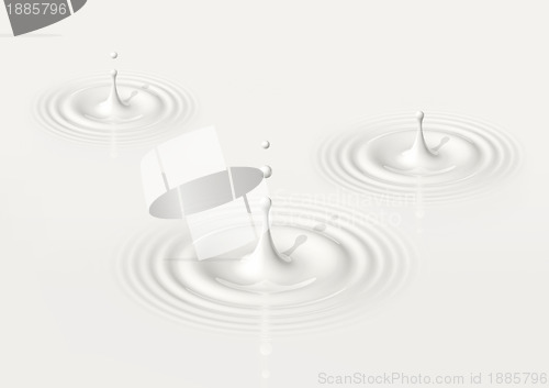 Image of drops of milk and ripple