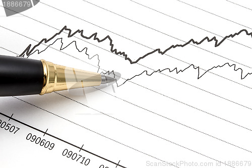 Image of Analyzing the stock market 