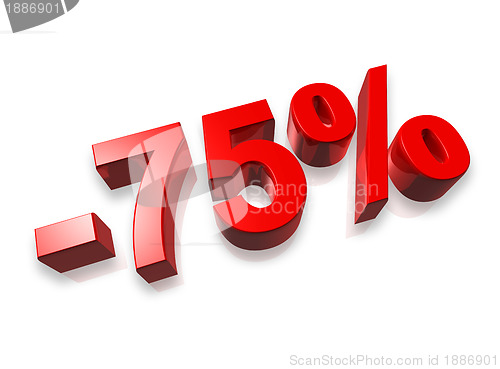Image of 75% seventy five percent