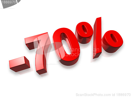 Image of 70% seventy percent