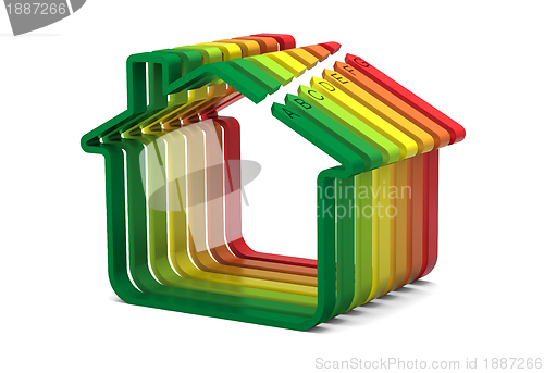 Image of Buildings Energy Performance Scale