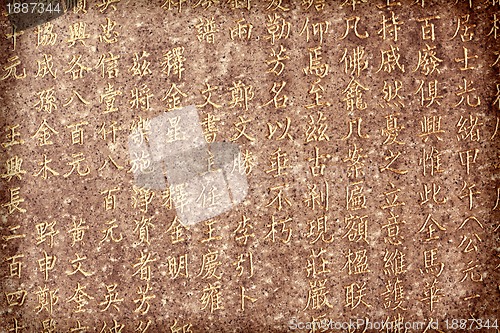 Image of Chinese characters background