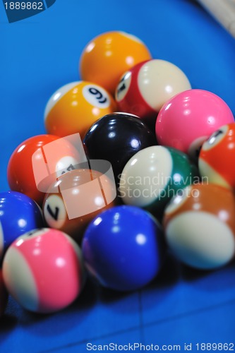 Image of billiard balls