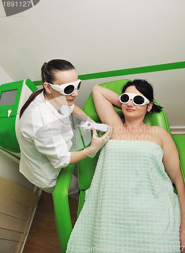 Image of skincare and laser depilation