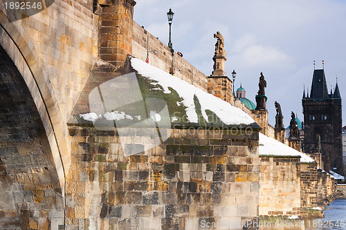 Image of Charles Bridge in Prague