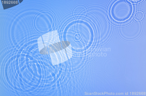 Image of water ripple background