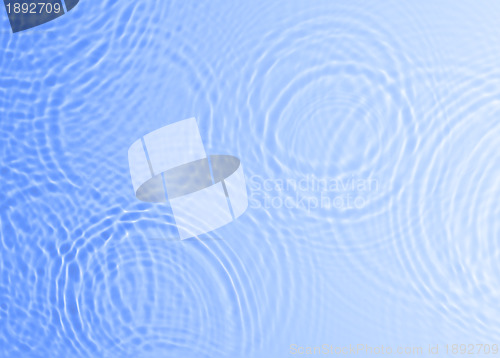 Image of Rippled water surface