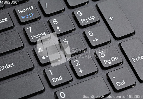 Image of number keyboard of computer