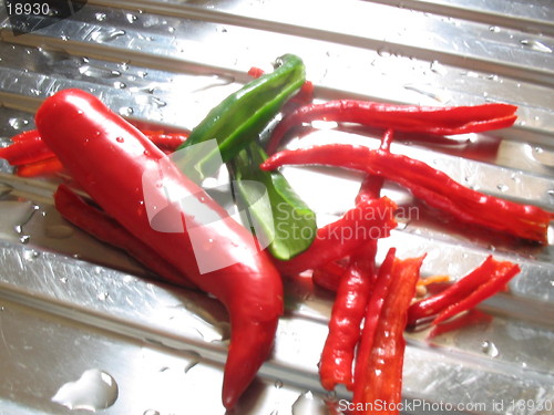 Image of sliced red chillies