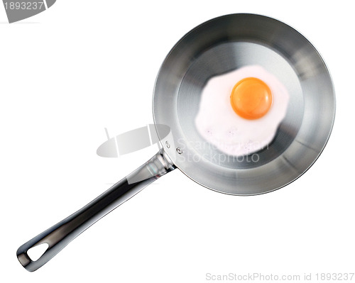 Image of Frying pan