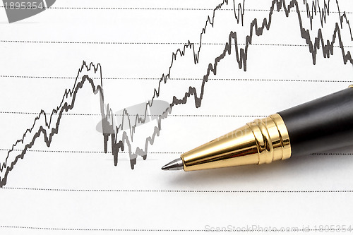 Image of Analyzing the stock market 